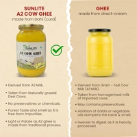 Sunlite Organic A2 Desi Cow Ghee 1 Litre