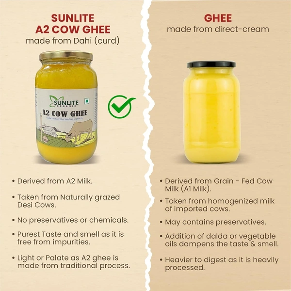 Sunlite Organic A2 Desi Cow Ghee 1 Litre
