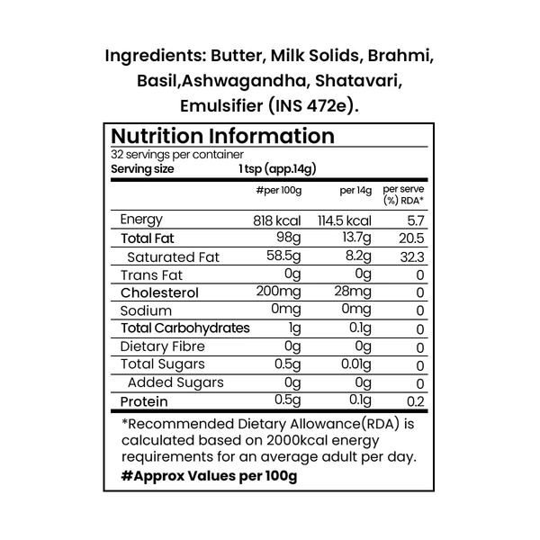 Sanjeevani Organics Herbal Milk Fat Spread 500ml