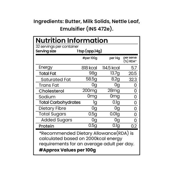 Sanjeevani Organics Nettle Milk Fat Spread 500ml