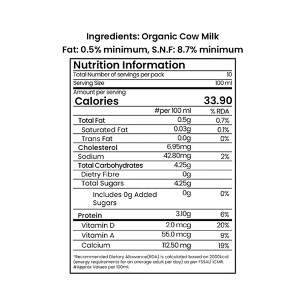 Sanjeevani Organics Organic Cow Milk Stay Fit Milk 1L