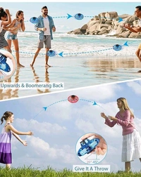 Flying Spinner Gadgets 