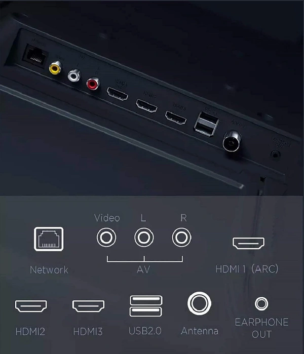 XIAOMI Mi 80 cm (32 inches) HD Ready Android Smart LED TV 4A| - 4A