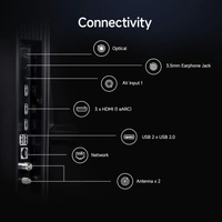 XIAOMI Xiaomi 138 cm (55 inch) FX Pro QLED Ultra HD 4K Smart Fire TV - FX Pro