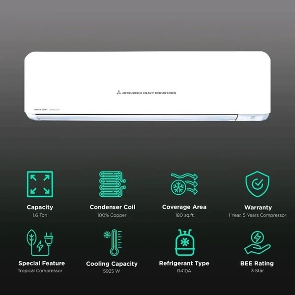 MITSUBISHI HEAVY INDUSTRIES HYBRID HEAVY DUTY TURBO (SRK20CSS-S6) R410 3 STAR SPLIT AC (made in thailand)
