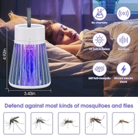 ZAPNOVA Mosquito Killer Machine Mosquito Killer USB Powered Bug Zapper Mosquito LAMP for Home!