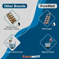 HEATWAVE PRO 1500W Waterproof Immersion Rod Heater – ABS Body, Quick Heating, Energy Efficient!