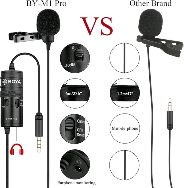 BOYA BY-M1 Pro Lavalier Condenser Microphone – Omnidirectional Mic with 20 Ft Cable for Smartphones, Cameras, Audio Recorders & Laptops