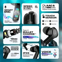 ULTRABOOST Ultrapod Pro Wireless Earbuds – Bluetooth In-Ear Headphones with Active Noise Cancellation, Transparent Charging Case, & LED Digital Display