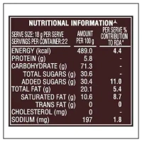 Parle Happy Happy Choco-Chip Cookies 396 g