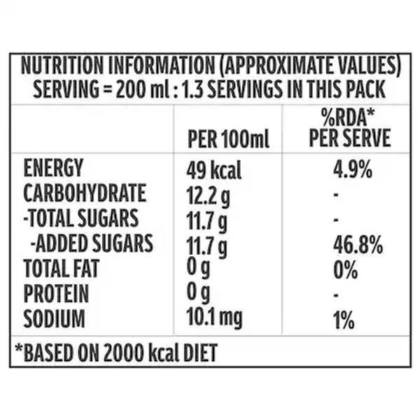 Sprite 250 ml