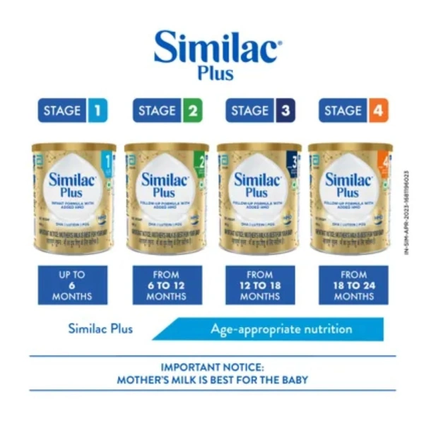 Rx SIMILAC PLUS STAGE 1 - 400 GMS