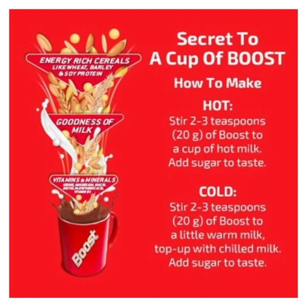 BOOST  - 200 GMS