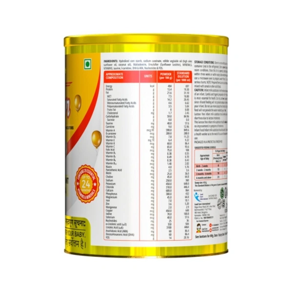 RX SOFOR -400GMS - 400GMS