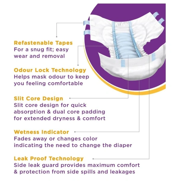 ADULT DAIPERS LARGE TAPE STYLE - LARGE