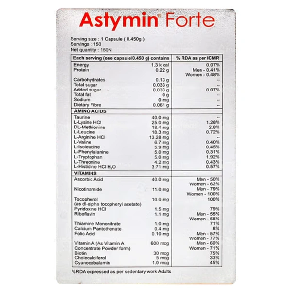 Rx ASTYMIN FORTE-1X15 CAPSULES - 1X15 CAPSULES