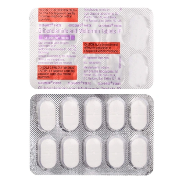 Rx GLUCORED FORTE-1X10 TABLETS - 1X10 TABLETS