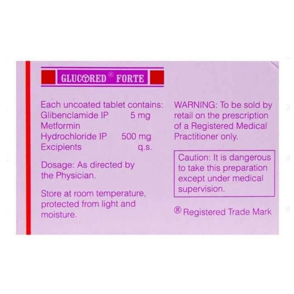 Rx GLUCORED FORTE-1X10 TABLETS - 1X10 TABLETS