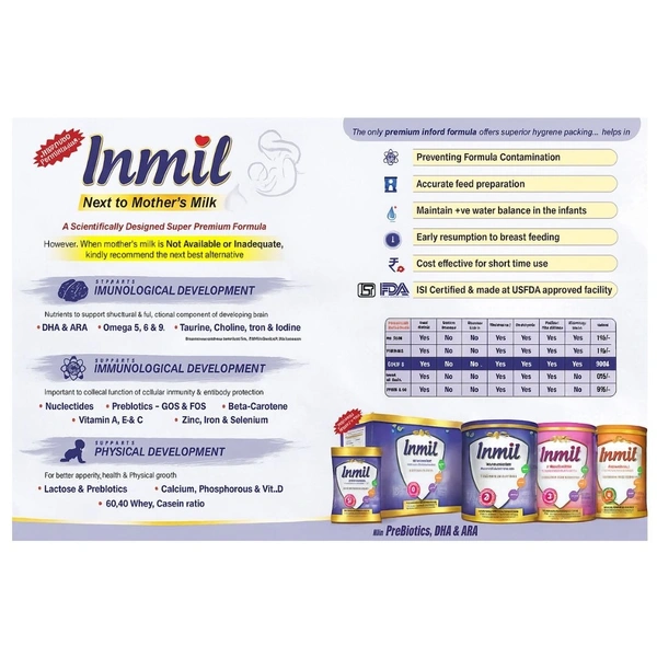 Rx INMIL STAGE 2 - 400GMS