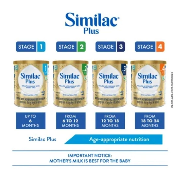 Rx SIMILAC PLUS STAGE 2 (JAR)-400GMS - 400GMS