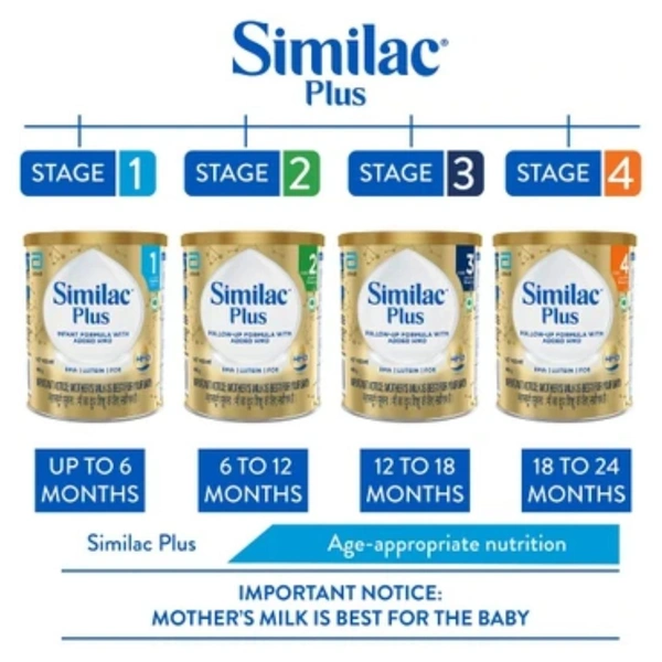 Rx SIMILAC PLUS STAGE 1 - JAR - 400 GMS