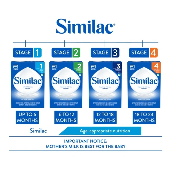 Rx SIMILAC STAGE 1 -REFILL - 400 GMS