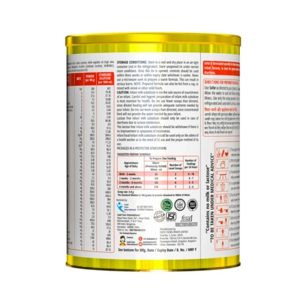 Rx SOFOR -400GMS - 400GMS