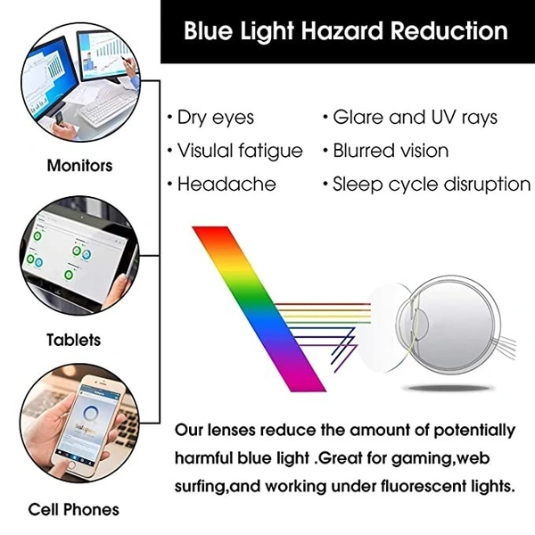 Blue Cut Lenses (Blocks Blue Rays coming from Mobiles, Computer Screens, TV and other electronic devices) Premium Quality Rectangular Shape Slim Frame Reading Glass for men and women - Free Size - +1.25