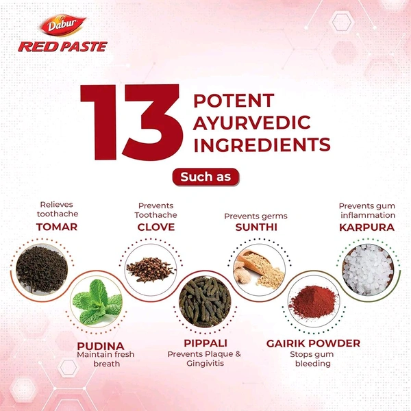 Dabur Red - 36gm