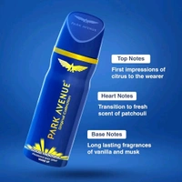 Park Avenue [ Perfume ]