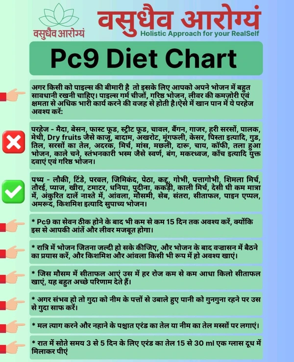 Only Ayurved's Pc9 Piles Care PC 9 - 1 Ltr.
