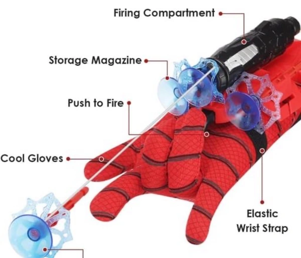 Spidey Web Shooter