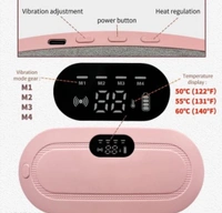Periods Pain Reliefes 