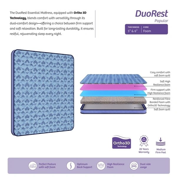 Kurlon DuoRest Popular Mattress 5 Inch Kurlon Bonded Mattresses In Ahmedabad Call 9624407991