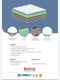 Kurlon Spine Therapy 6 Inch Orthopedic Mattress Memory Foam Bonded Mattresses - 75 X 48, 6 Inch Thickness