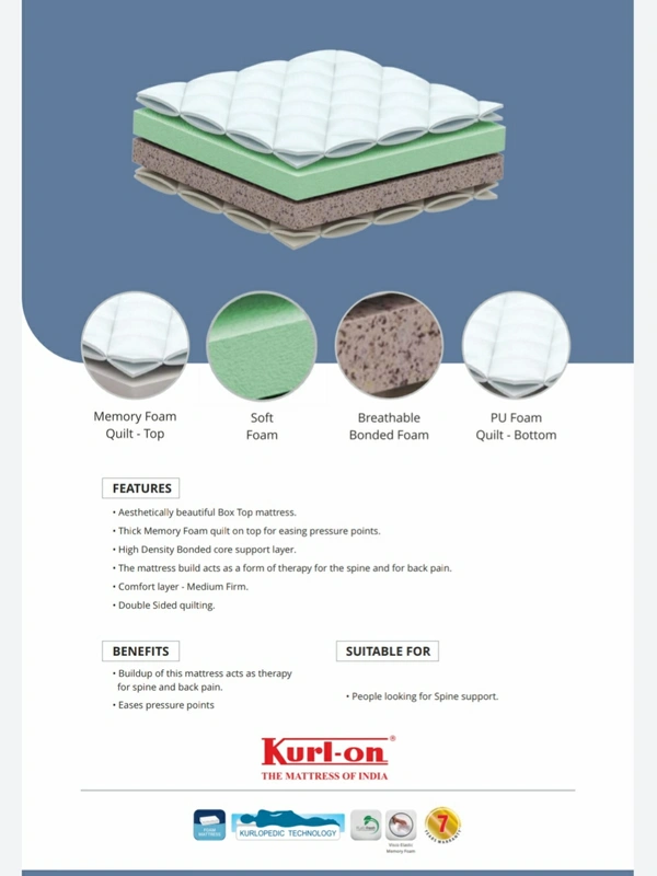 Kurlon Spine Therapy 6 Inch Orthopedic Mattress Memory Foam Bonded Mattresses - 75 X 48, 6 Inch Thickness