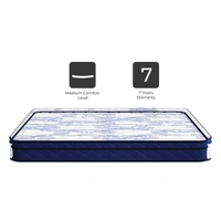 Kurlon Spine Therapy 6 Inch Orthopedic Mattress Memory Foam Bonded Mattresses - 75 X 48, 6 Inch Thickness