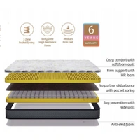 Kurlon SpringRest Pocket Essential Mattress 6 Inch / 8 Inch Pocket Spring Mattresses - 75 X 60, 8 Inch Thickness