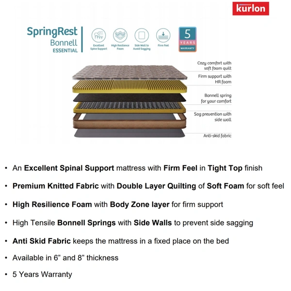 Kurlon SpringRest Bonnell Essential Mattress 6 Inch / 8 Inch Bonnel Spring Mattresses - 72 X 30, 6 Inch Thickness