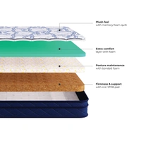 Kurlon Spine Therapy 7 Inch Orthopedic Mattress Kurlon Memory Foam Bonded Mattress In Ahmedabad - 78 X 60, 7 Inch Thickness