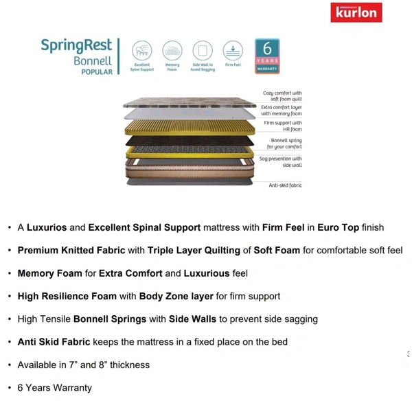 Kurlon SpringRest Bonnel Popular Mattress 7 Inch / 8 Inch Pocket Spring Mattresses - 72 X 30, 7 Inch Thickness