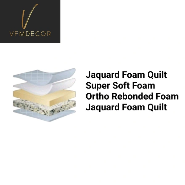 VFMDECOR Orthopedic Rebonded Foam Mattress 5 Inch Mattress Bonded Mattresses - 75 X 60, 5 Inch Thickness