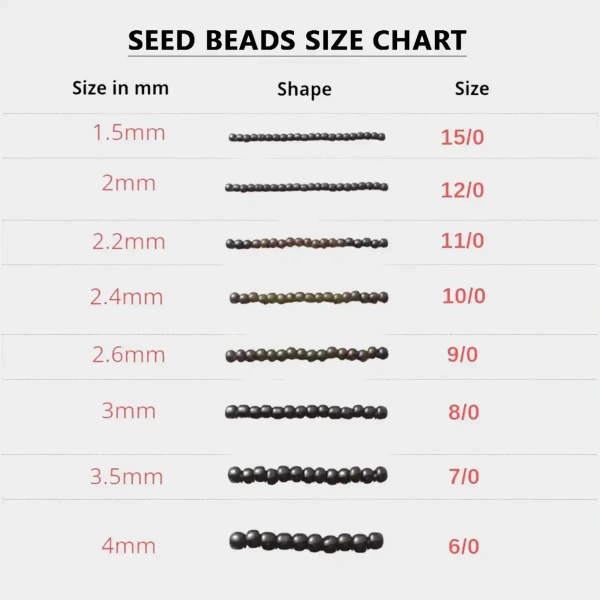 Glass Seed Beads in Peacock Green Color 10-0 2mm - 50 grams