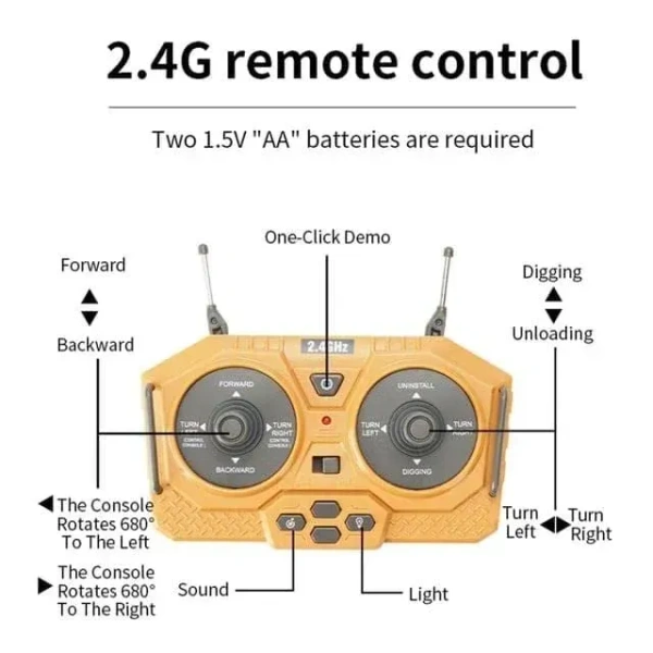 RC JCB