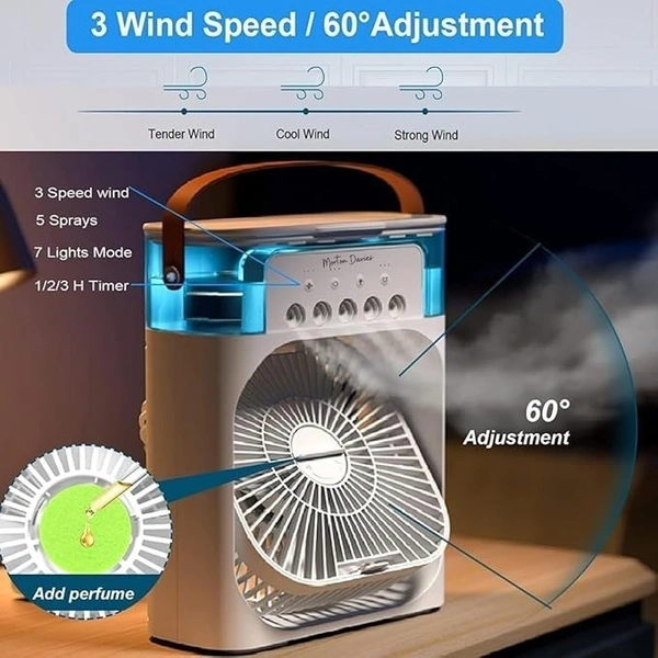 MINI AC