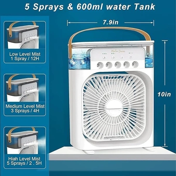 MINI AC
