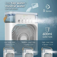 MINI AC