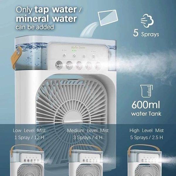 MINI AC