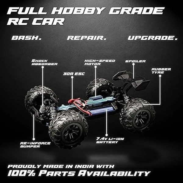SUPER SPEED MONSTER TRUCK 40KMPH
