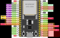 ESP 32 